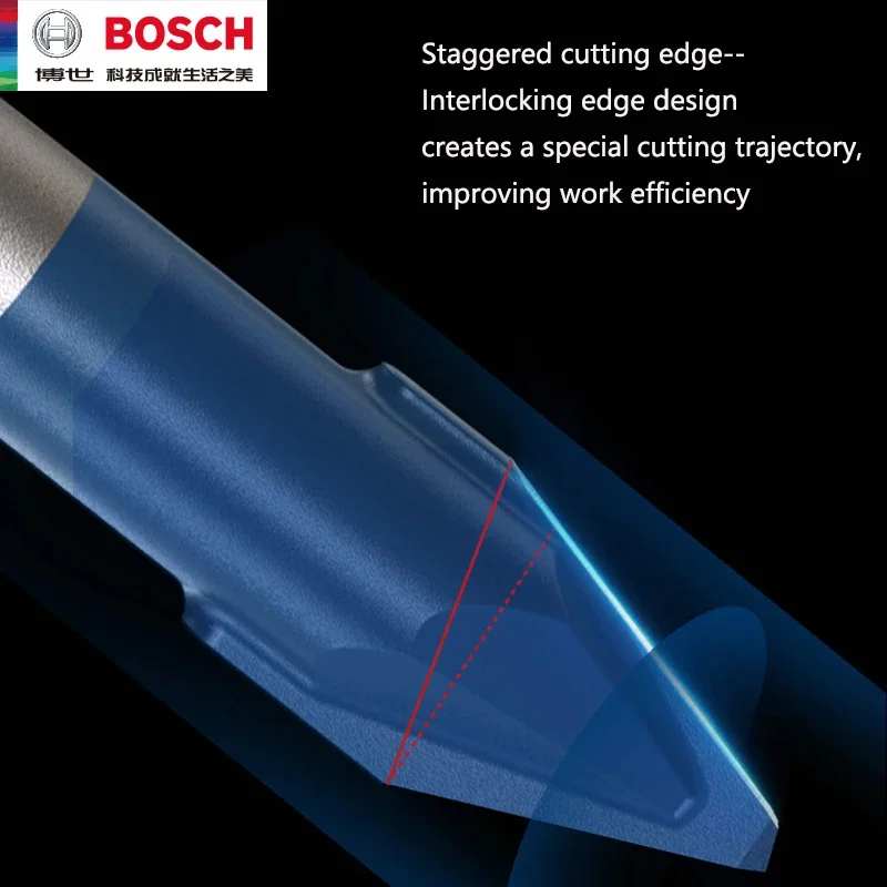 Mata Bor Keramik Keras BOSCH H - Heavy Equipment And Machinery ulasan dan harga
