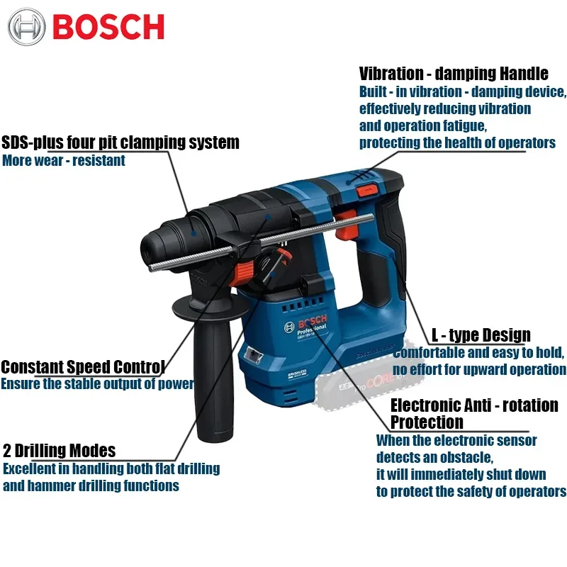 Bosch GBH 18V-18 Bor Palu Puta - Heavy Equipment And Machinery ulasan dan harga
