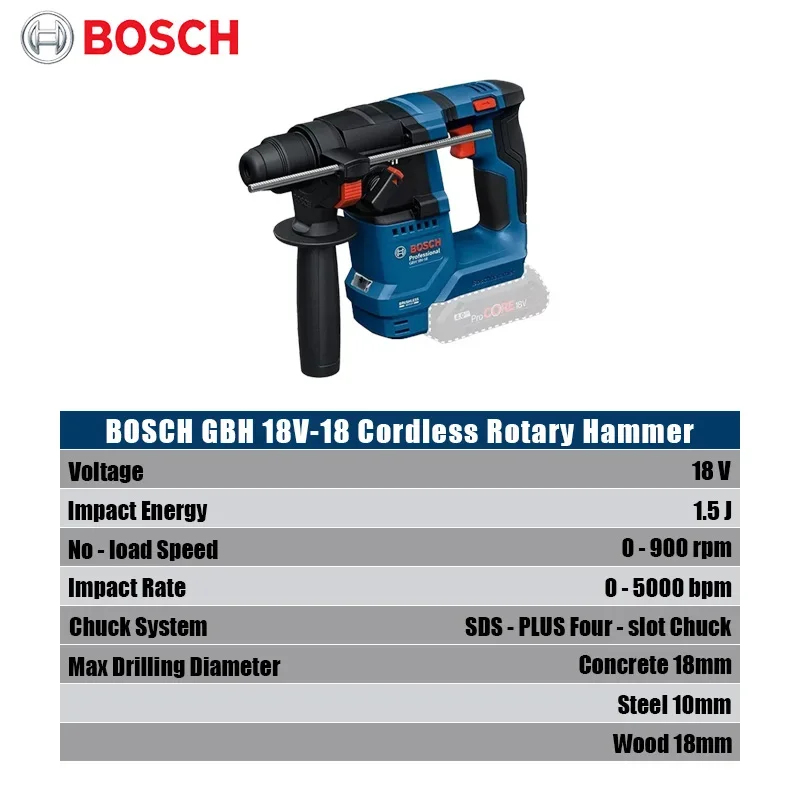 Bosch GBH 18V-18 Bor Palu Puta - Heavy Equipment And Machinery ulasan dan harga