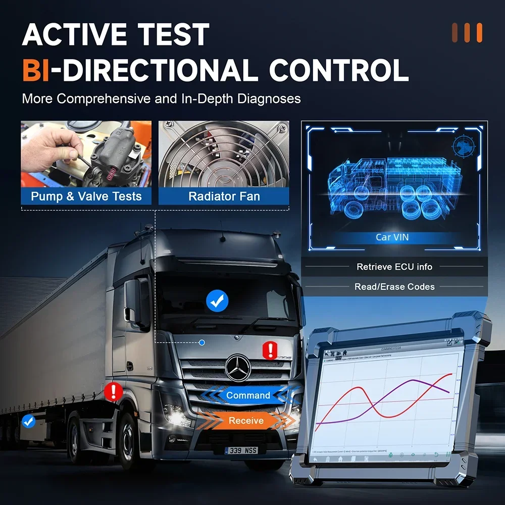 ANCEL X7 HD Alat Diagnostik Tr - Heavy Equipment Diagnostic Tool ulasan dan harga